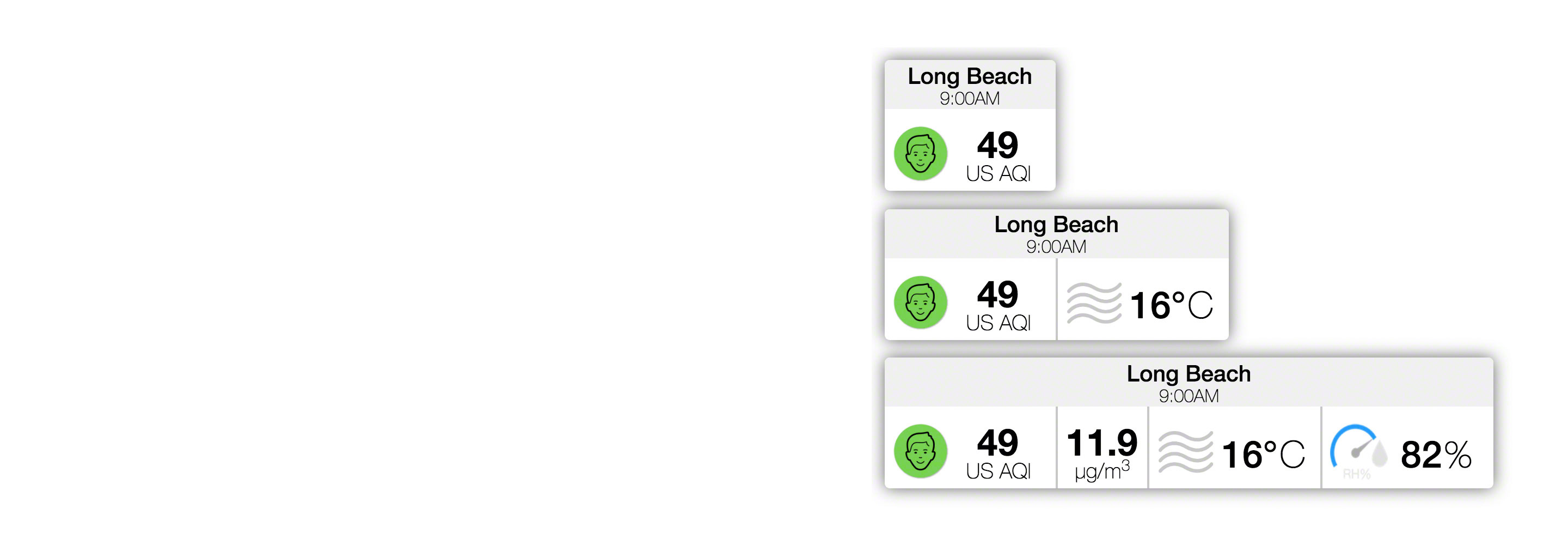 AirVisual Air Quality Data: Widget
